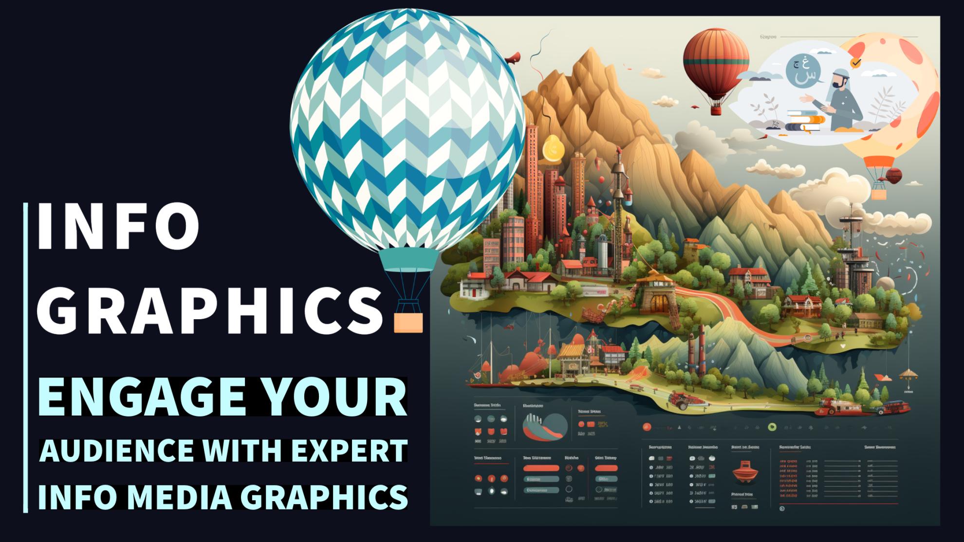 Infographics